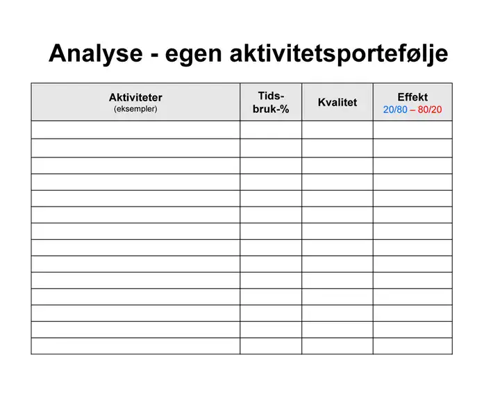 Aktivitetssporingsskjema for effektiv tids- og aktivitetsstyring i ledelsesutvikling.