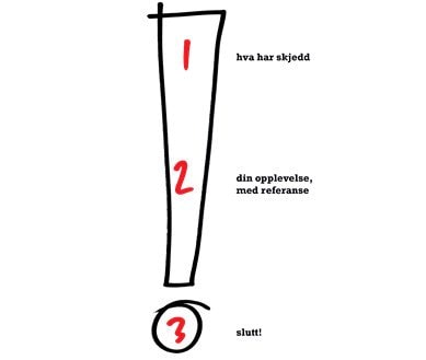 Eksklusiv PSS ledertrening med fokus på utvikling, erfaring og sluttresultat for styrking av ledere og organisasjoner.