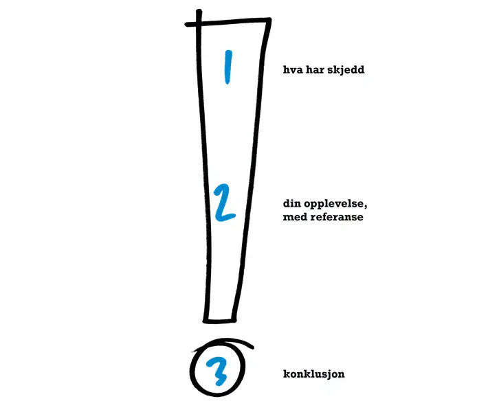 Klaringsmotivasjon og erfaringsbasert refleksjon i PSS ledertrening.